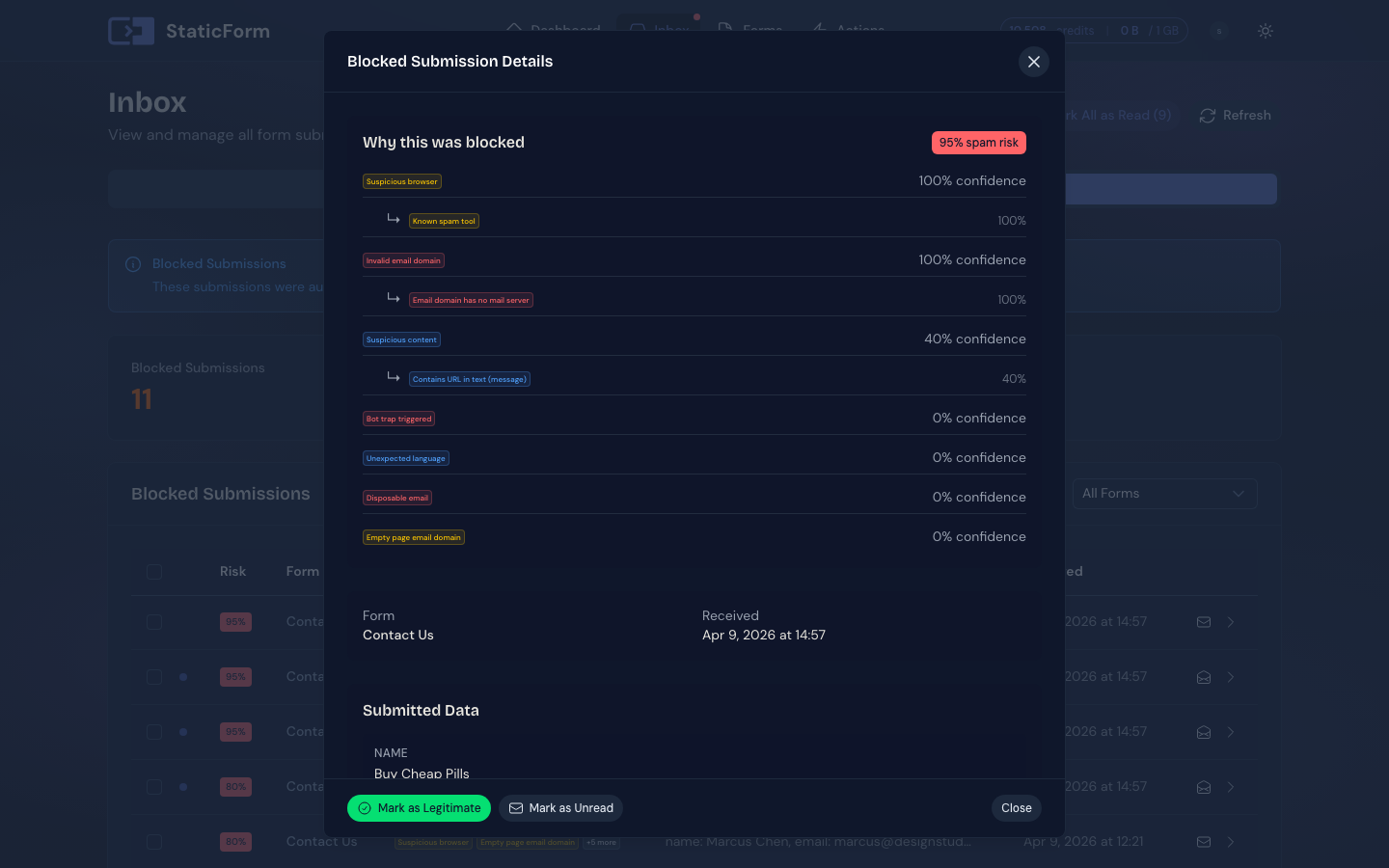 Spam blocked automatically, with full transparency